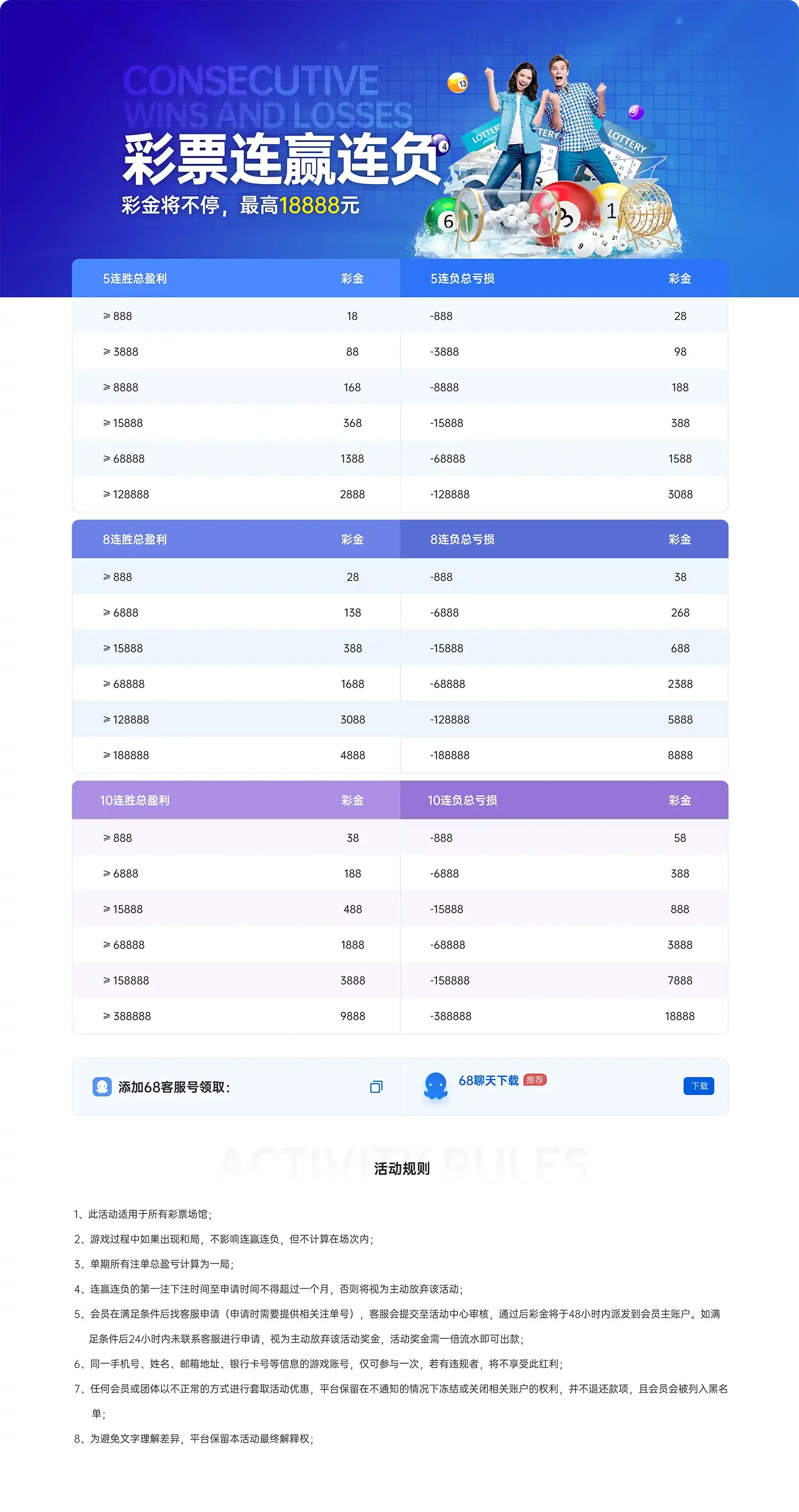 彩票连赢连负 彩金奖不停(图1)