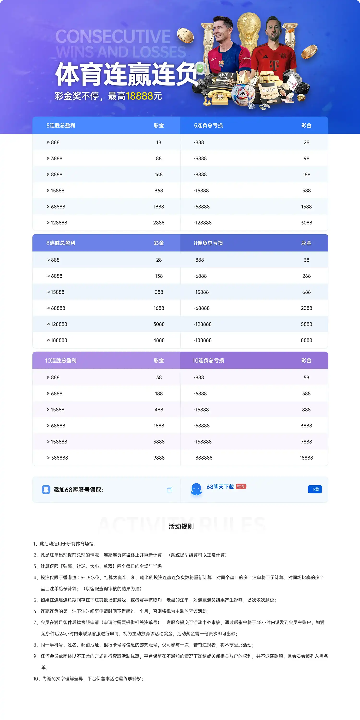 体育连赢连负 彩金奖不停(图1)