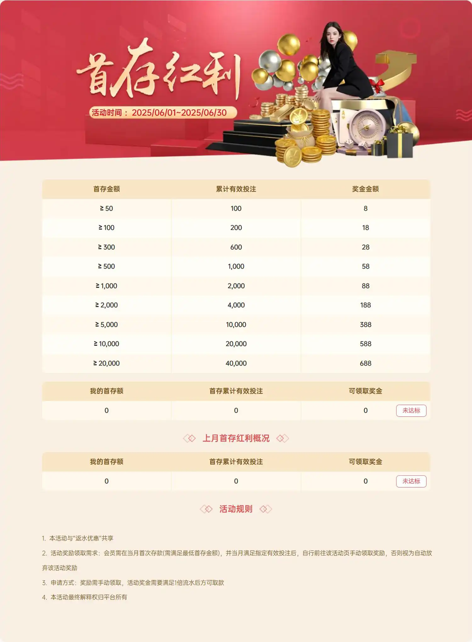 首存红利等您拿(图1)